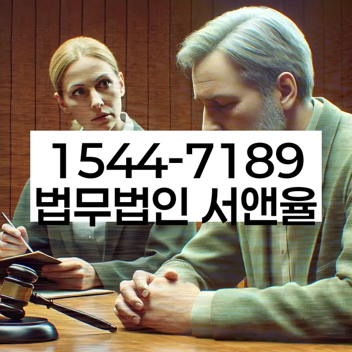 적절한 키워드